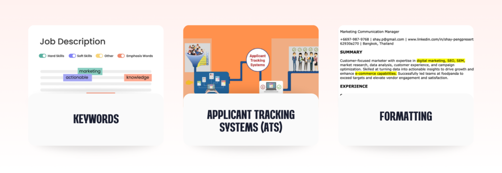 Applicant Tracking Systems (ATS) - Resume Captain